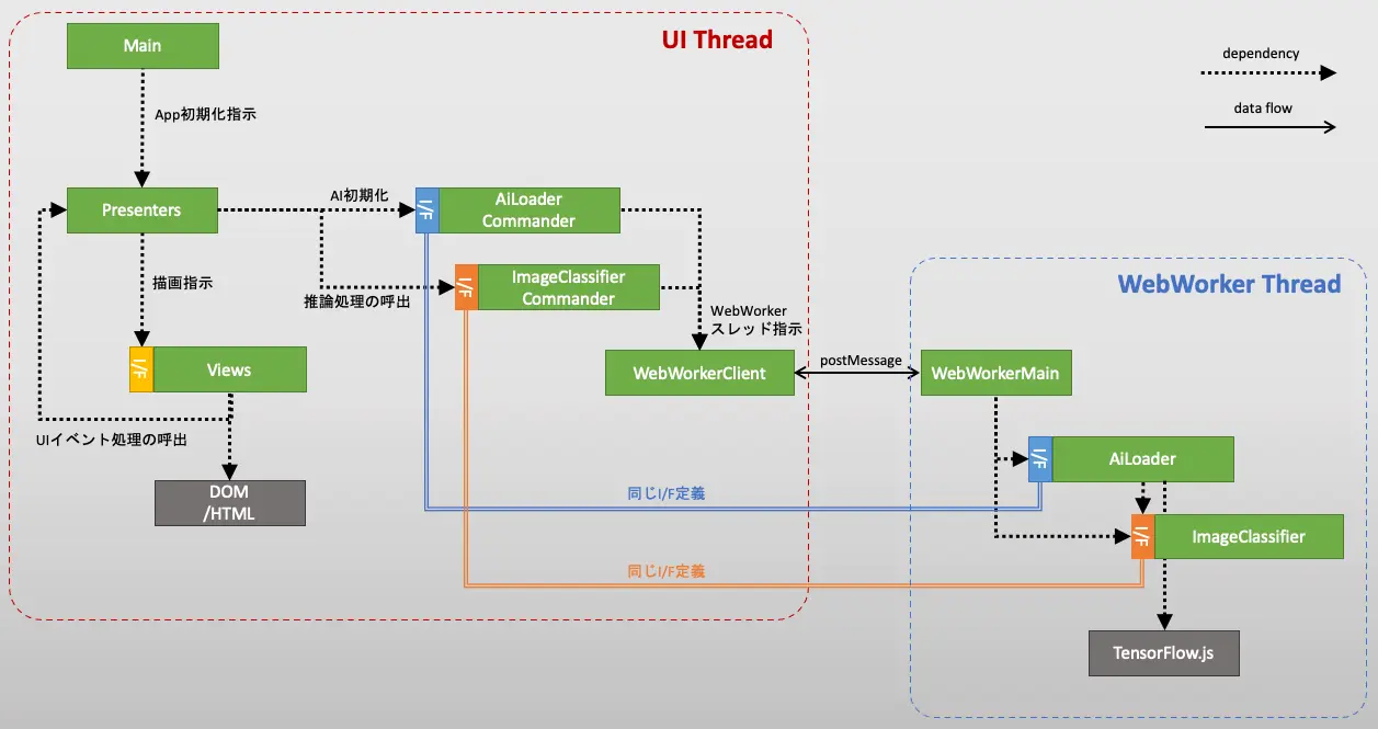 01_software_architecture.webp