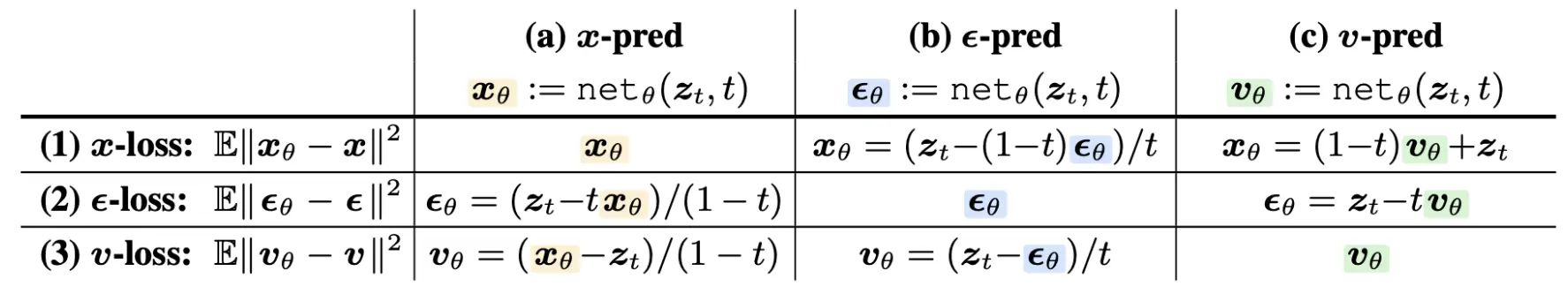 eq